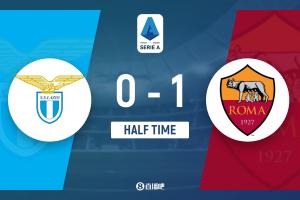 爱游戏-半场-罗马暂1-0拉齐奥 佩莱格里尼破门苏莱献助攻