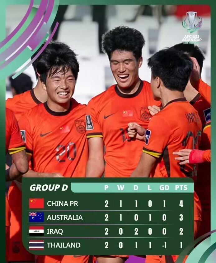 爱游戏官网-国足打平就出线！1月14日晚，国足VS泰国队！王钰栋效率下降